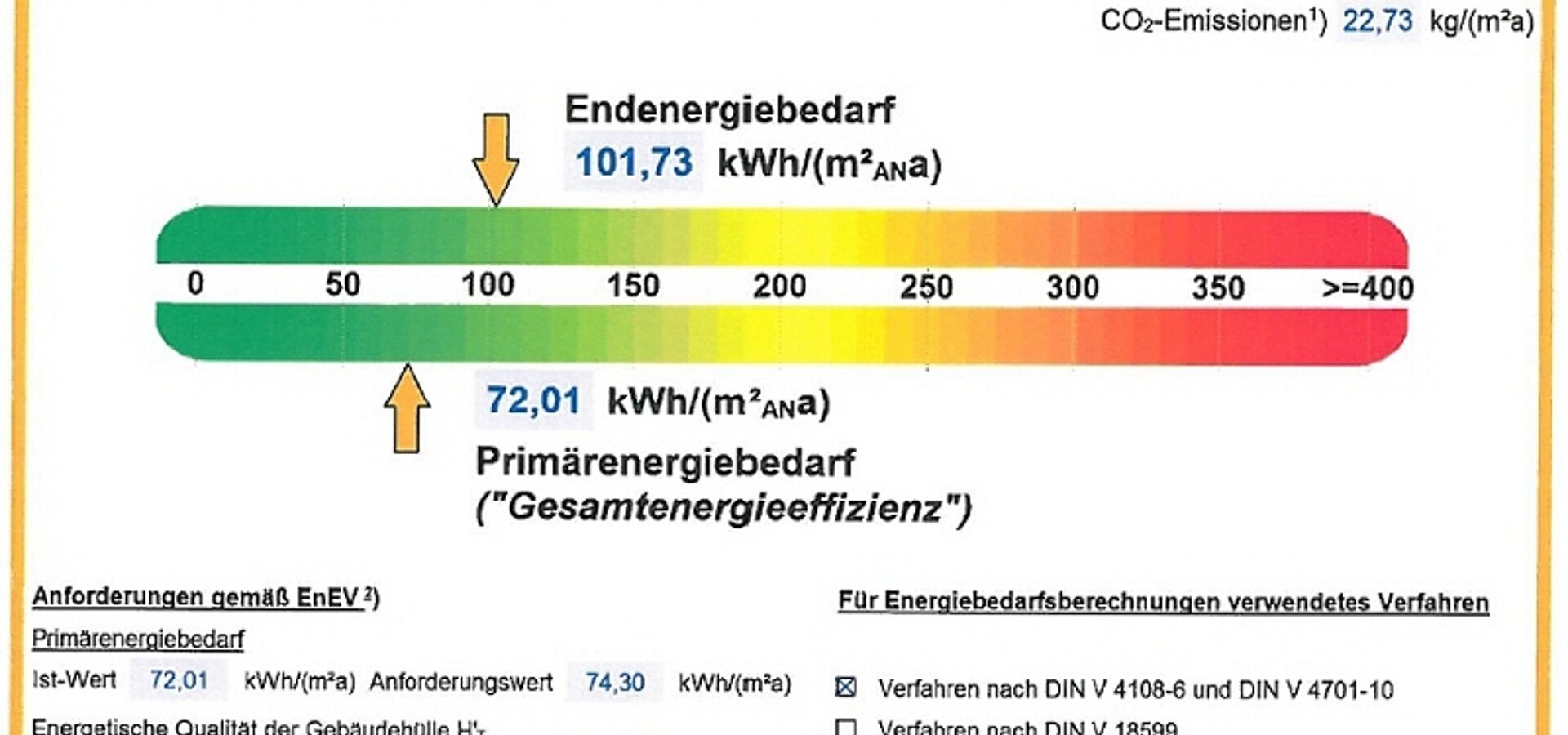 Energieausweis
